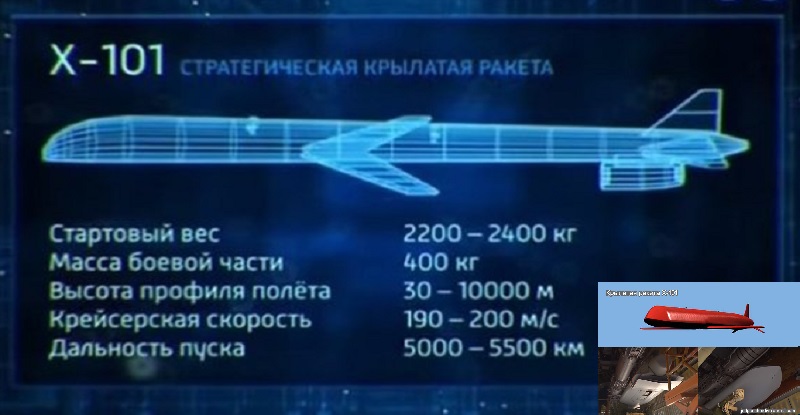 Непревзойденная Х-101: все о новейшей крылатой ракете России (видео)